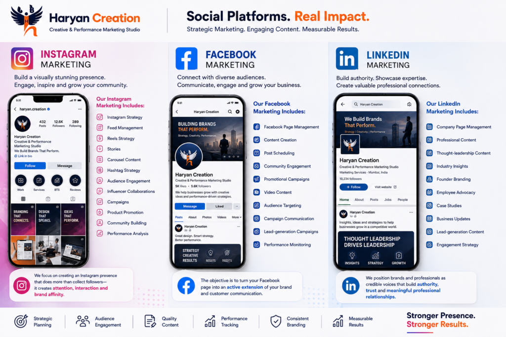 Instagram, Facebook and LinkedIn marketing services by Haryan Creation focused on brand visibility, audience engagement, community building and business growth.