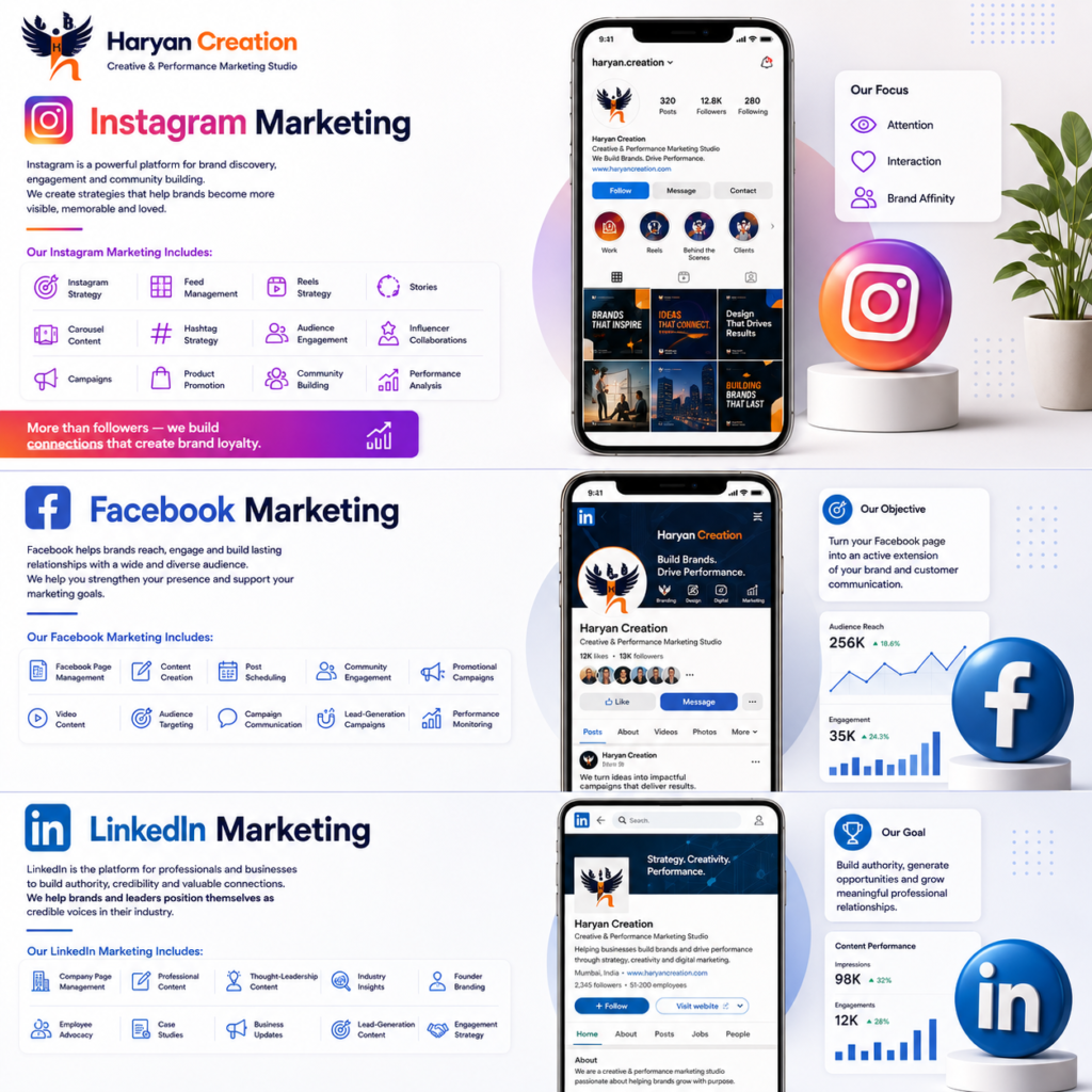 Instagram, Facebook and LinkedIn marketing services by Haryan Creation focused on brand visibility, audience engagement, community building and business growth.