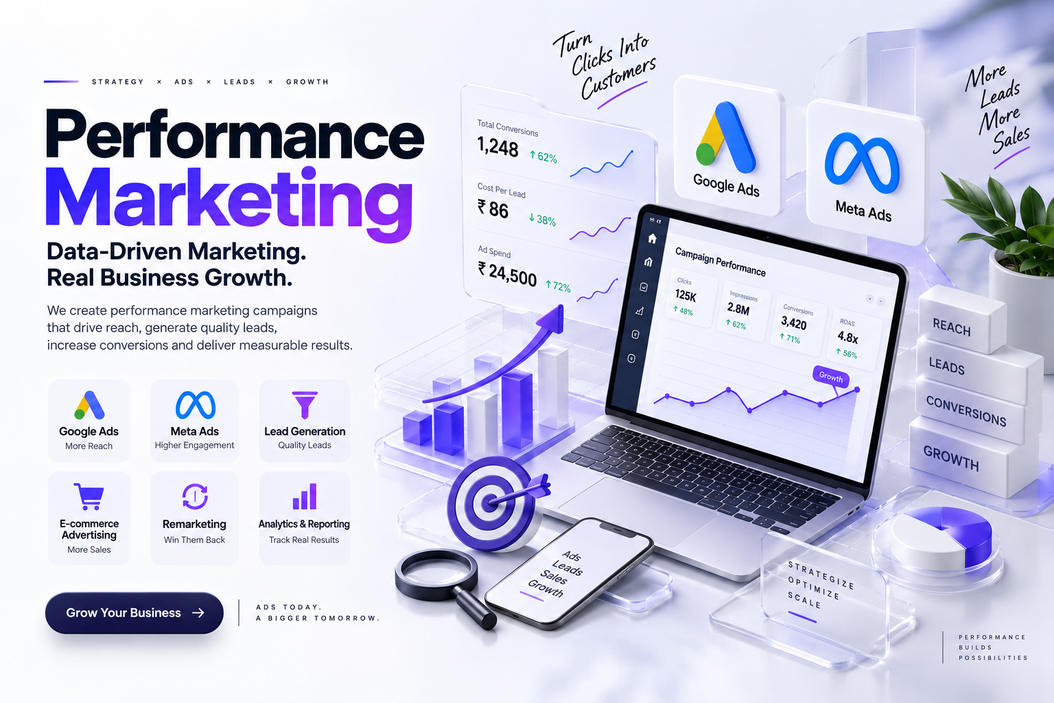 Performance marketing strategy and paid advertising campaigns by Haryan Creation focused on generating leads, increasing conversions and driving measurable business growth.