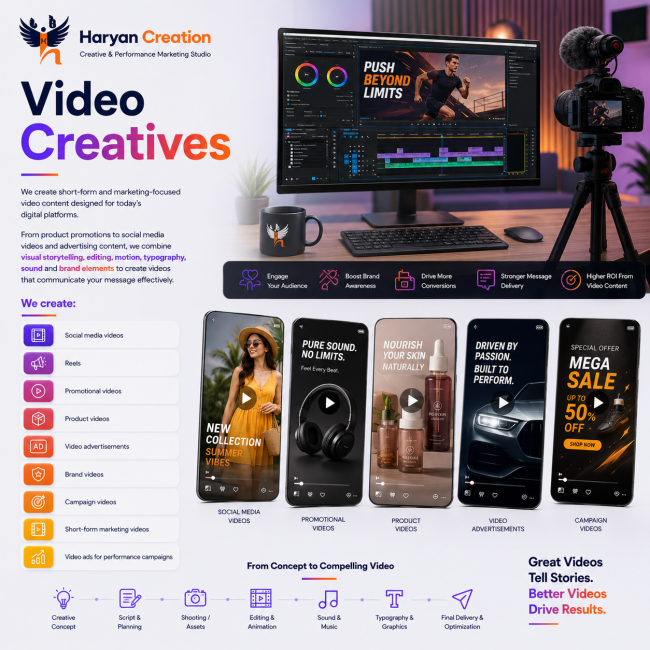 Short-form video and marketing creatives by Haryan Creation for social media, product promotions, brand campaigns and performance advertising.