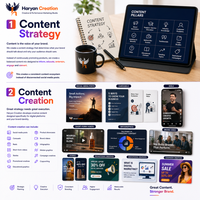 Content strategy and creative content production by Haryan Creation for social media, including posts, reels, carousels, videos, graphics and campaigns.