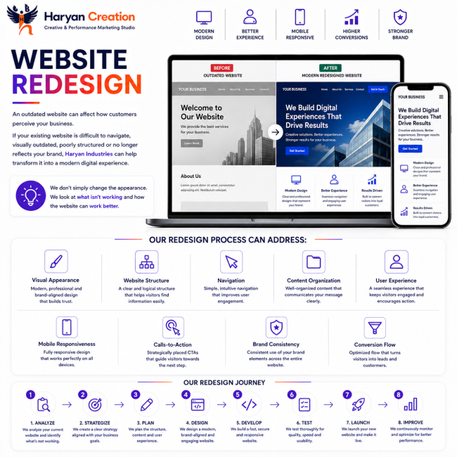 Modern website redesign by Haryan Creation improving visual design, navigation, user experience, mobile responsiveness and conversion flow.